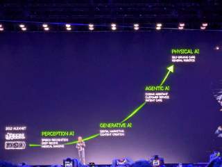 Germany-Nvidia AI Partnership: What Was Announced at the Berlin Summit 2026