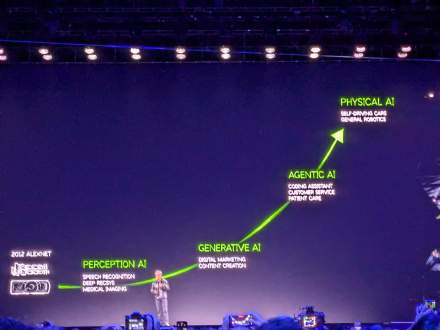 Germany-Nvidia AI Partnership: What Was Announced at the Berlin Summit 2026